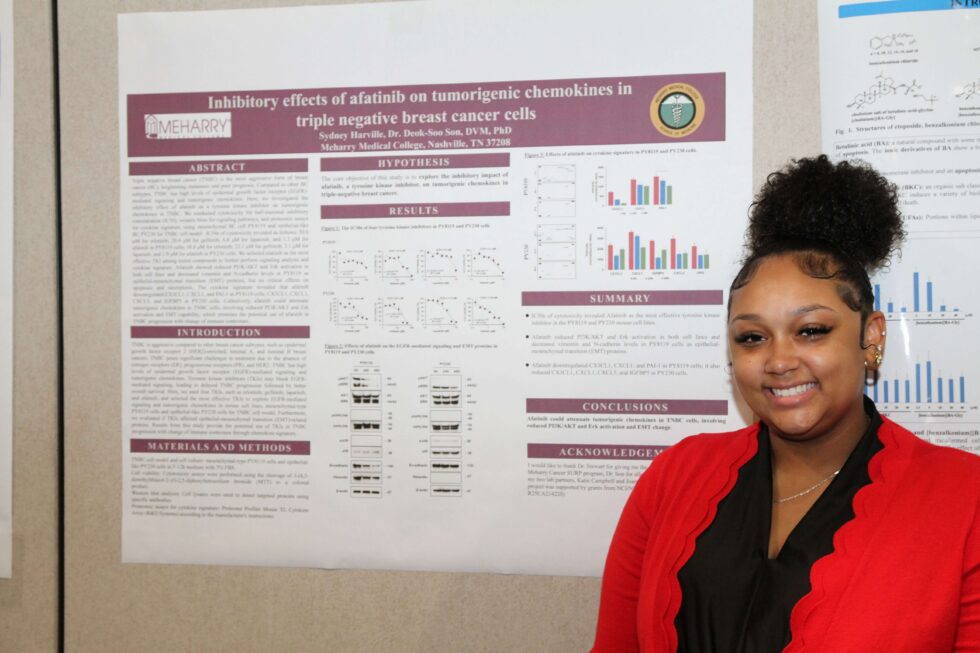 11th Annual Research Conference
